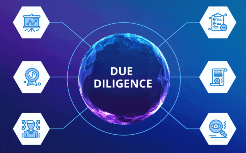 Due Diligence Artificial intelligence Leeway Hertz